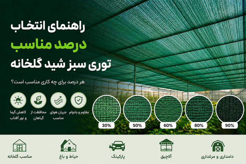راهنمای انتخاب درصد مناسب توری سبز شید گلخانه