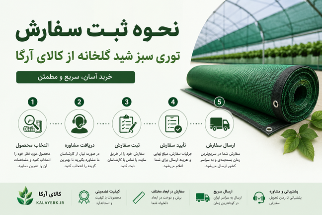 نحوه ثبت سفارش توری سبز شید گلخانه از کالای آرکا