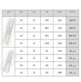 آبچکان استیل بالای سینک ظرفشویی کابینت ام دی اف