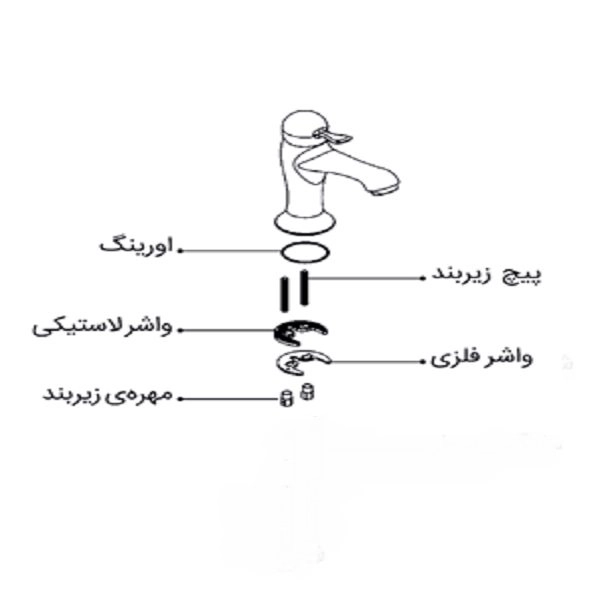 بست نعلی شیرآلات اهرمی