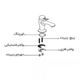 بست نعلی شیرآلات اهرمی