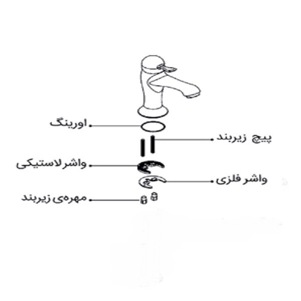 بست نعلی شیرآلات اهرمی