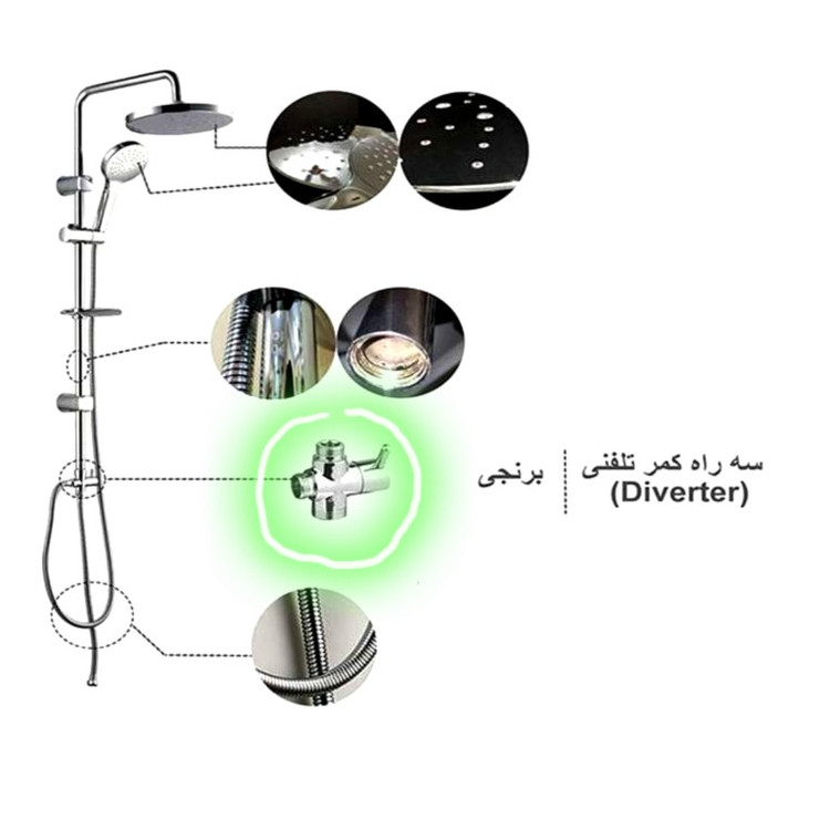 سه راه علم دوش حمام